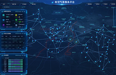 航空自动气象站：保障飞行安全的天气观测利器