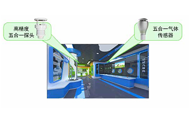 博物馆微环境监测站的应用：?；の幕挪?，维护公众健康